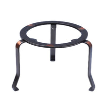 画像をギャラリービューアに読み込む, 平 五徳