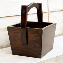 画像をギャラリービューアに読み込む, 炭斗箱(炭とり箱)