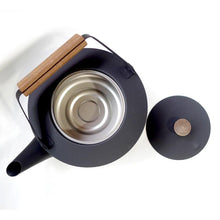 画像をギャラリービューアに読み込む, くろいろケトル(黒やかん)小