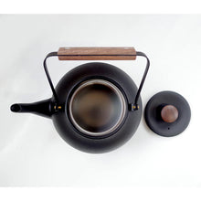 画像をギャラリービューアに読み込む, くろいろ 急須