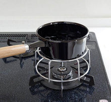 画像をギャラリービューアに読み込む, 火おこし用ゴトク