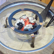 画像をギャラリービューアに読み込む, 平 五徳