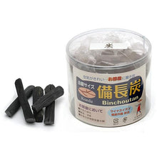 画像をギャラリービューアに読み込む, 小枝備長炭