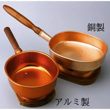 画像をギャラリービューアに読み込む, 台十能