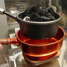 画像をギャラリービューアに読み込む, 台十能