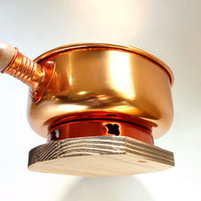 画像をギャラリービューアに読み込む, 台十能