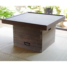 画像をギャラリービューアに読み込む, 桐火鉢(きりひばち)+道具セット