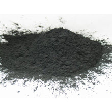 画像をギャラリービューアに読み込む, 備長炭パウダー