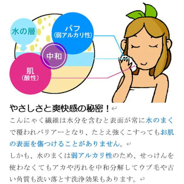 備長炭入 こんにゃくパフ